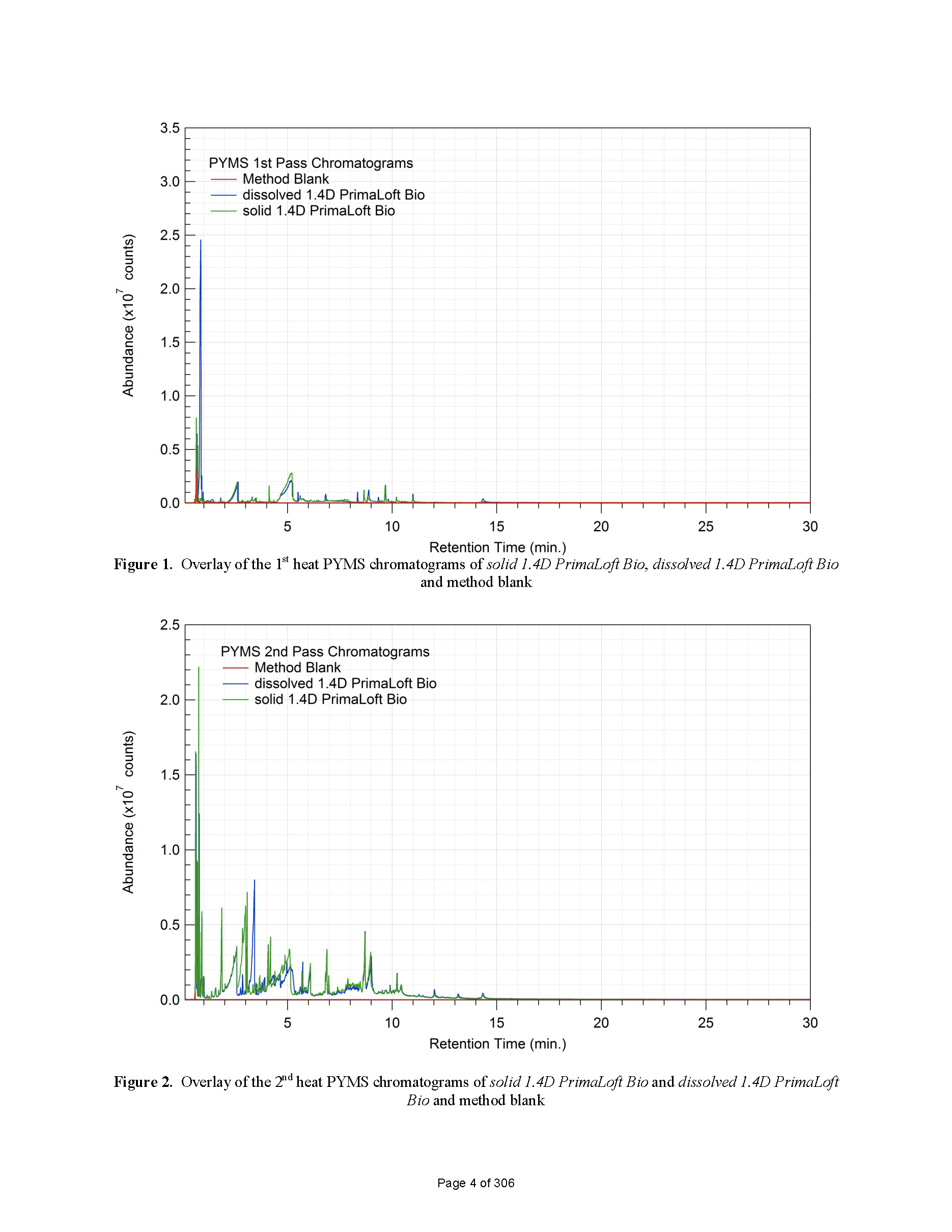 PYMS Testing_Page_3