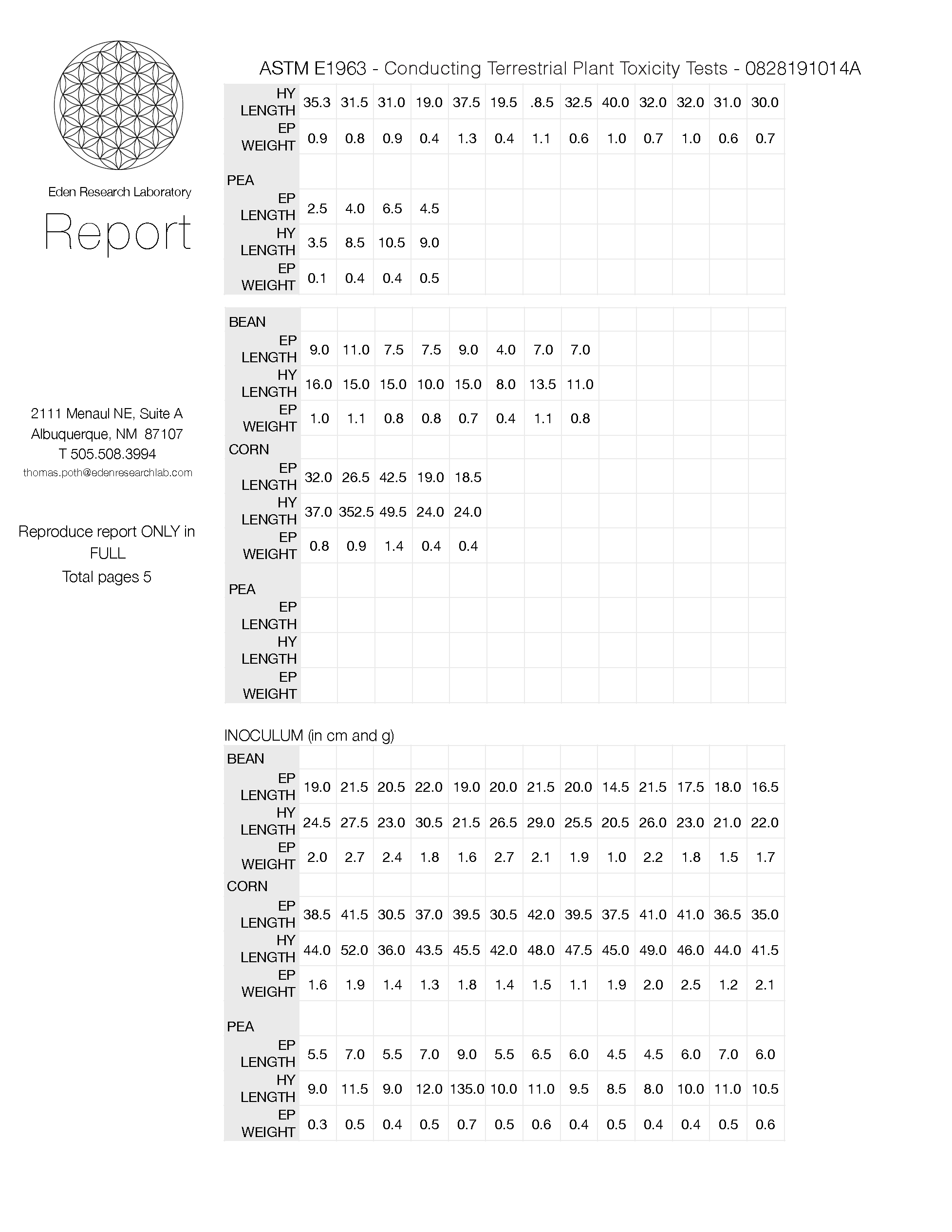 Plant Toxicity Testing_Page_2