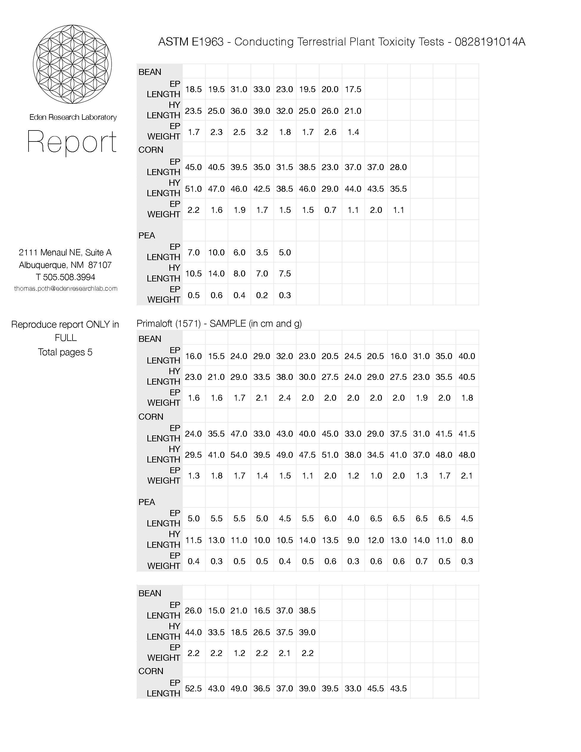 Plant Toxicity Testing_Page_3